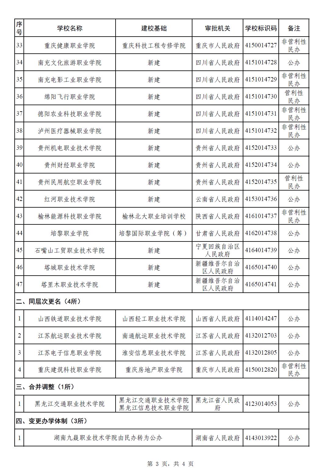 1590056900297211.jpg 3.jpg