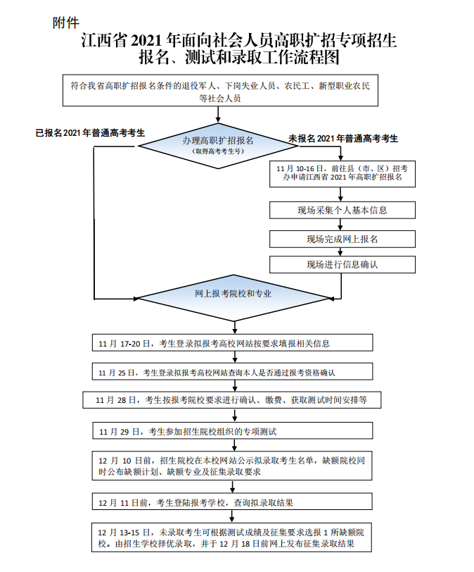 1636075949434365.png 微信圖片_20211105092918.png