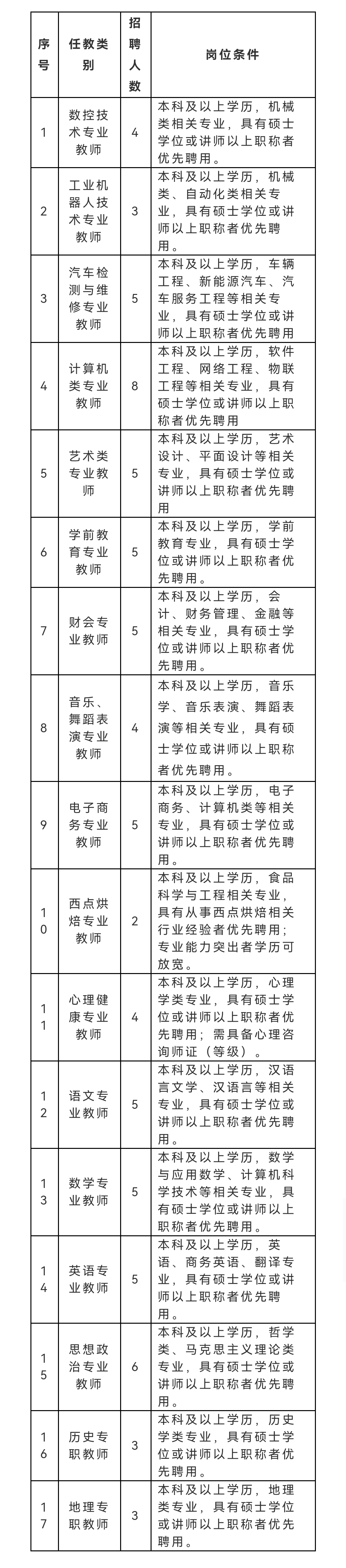 1654670021181333.jpg 微信圖片_20220608143328.jpg