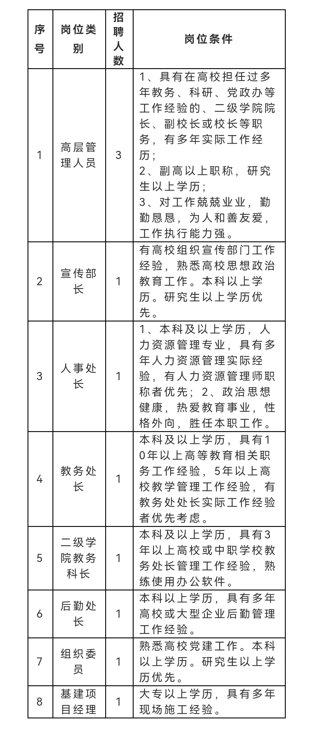 1654745117854290.jpg 微信圖片_20220609112500.jpg