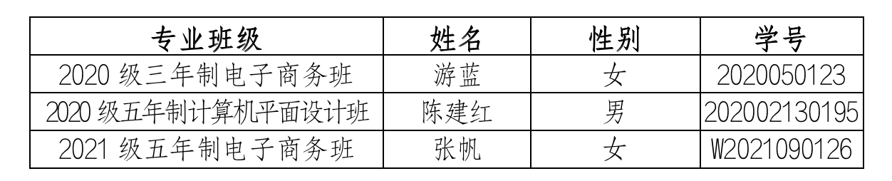 1665630233832268.png 截屏2022-10-13 11.03.32.png