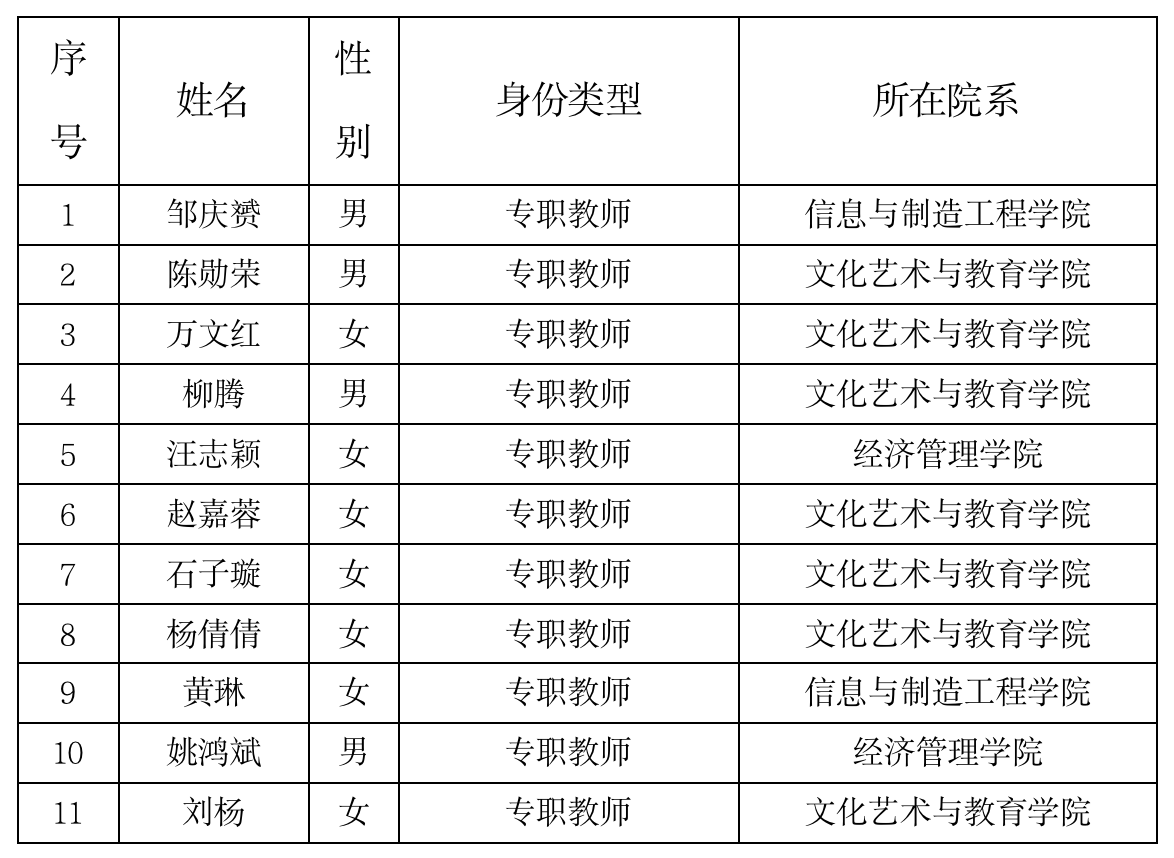 截屏2022-10-26 16.35.32.png