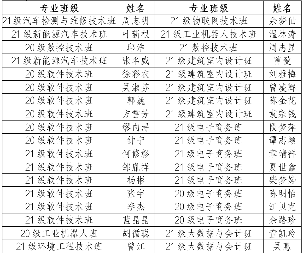 截屏2022-11-15 21.36.25.png