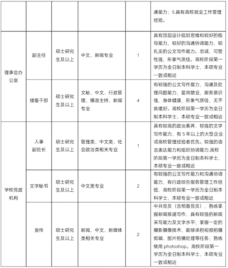 1719194196597649.png 截屏2024-06-24 09.56.15.png